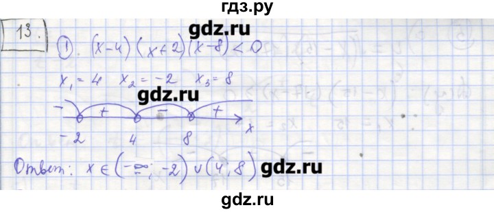 ГДЗ по алгебре 9 класс Миндюк рабочая тетрадь  параграф 13 - 1, Решебник