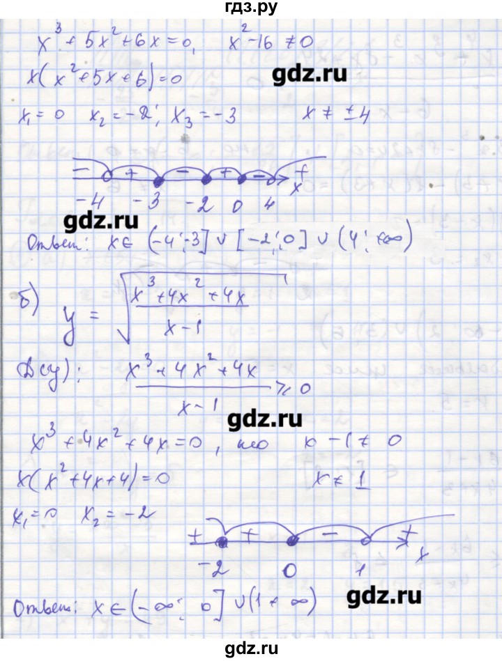 ГДЗ по алгебре 9 класс Миндюк рабочая тетрадь  параграф 13 - 11, Решебник