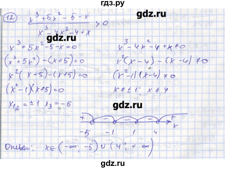 ГДЗ по алгебре 9 класс Миндюк рабочая тетрадь  параграф 13 - 12, Решебник