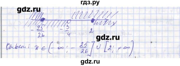 ГДЗ по алгебре 9 класс Миндюк рабочая тетрадь  параграф 13 - 14, Решебник