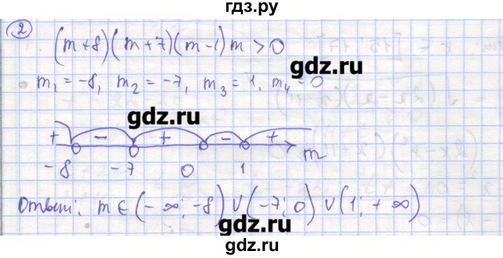 ГДЗ по алгебре 9 класс Миндюк рабочая тетрадь (Макарычев)  параграф 13 - 2, Решебник