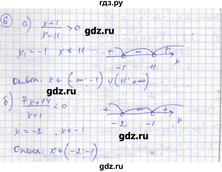 ГДЗ по алгебре 9 класс Миндюк рабочая тетрадь  параграф 13 - 6, Решебник