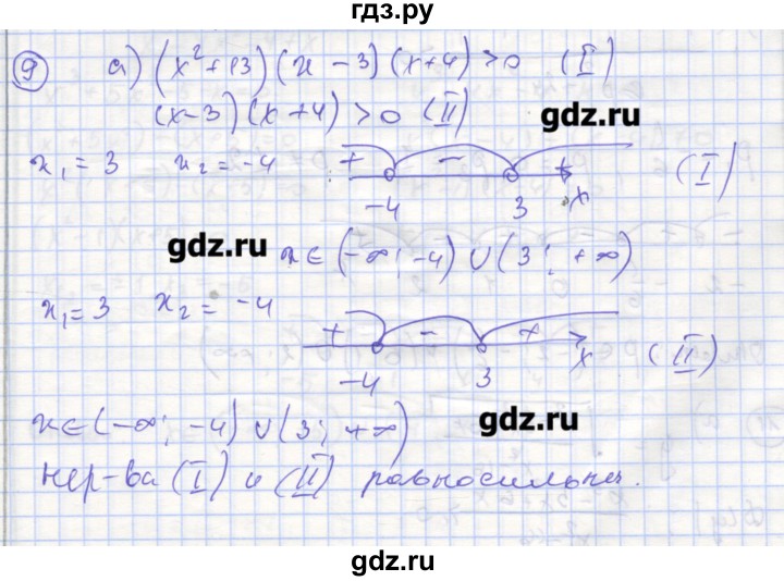 ГДЗ по алгебре 9 класс Миндюк рабочая тетрадь  параграф 13 - 9, Решебник