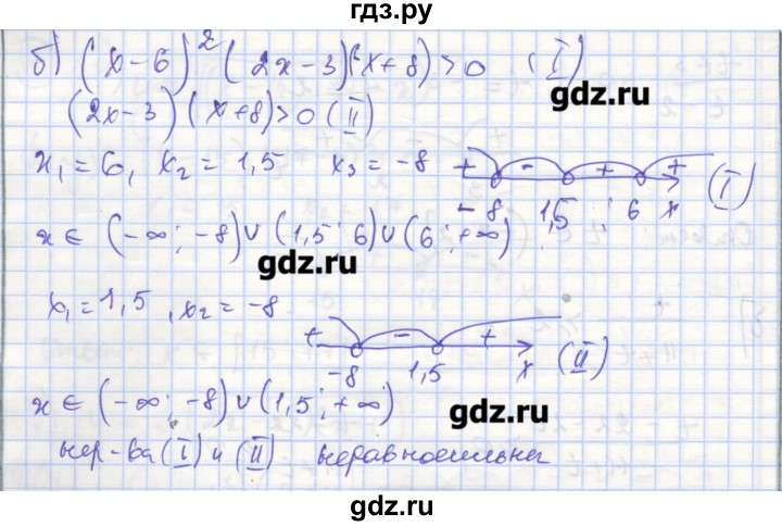 ГДЗ по алгебре 9 класс Миндюк рабочая тетрадь  параграф 13 - 9, Решебник