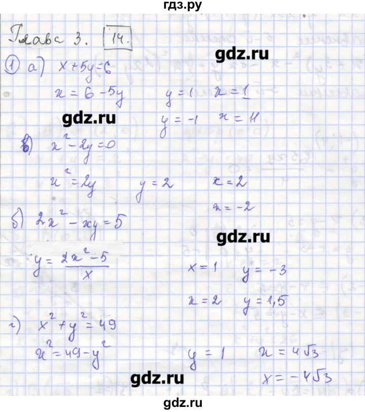 ГДЗ по алгебре 9 класс Миндюк рабочая тетрадь  параграф 14 - 1, Решебник