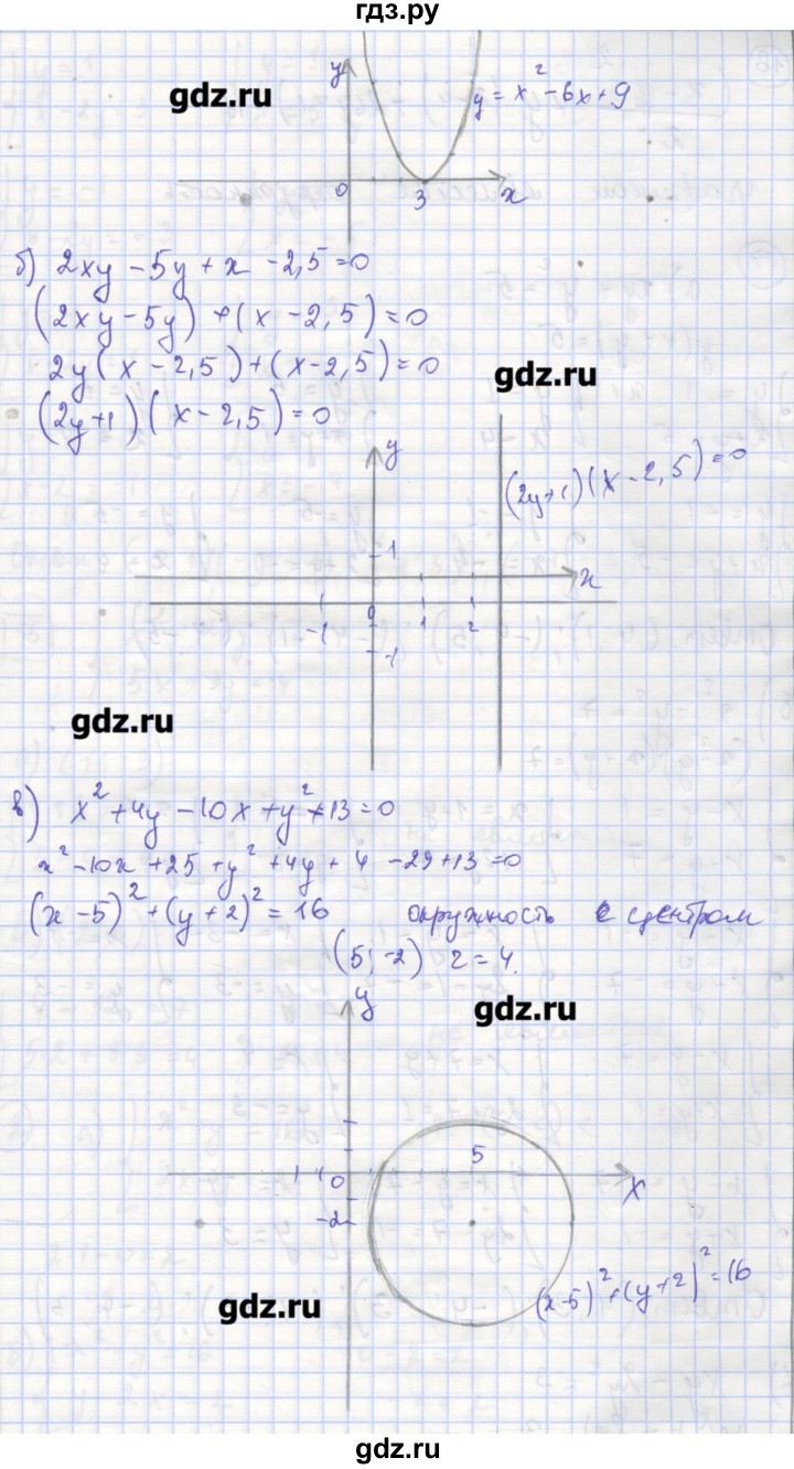 ГДЗ по алгебре 9 класс Миндюк рабочая тетрадь  параграф 14 - 15, Решебник