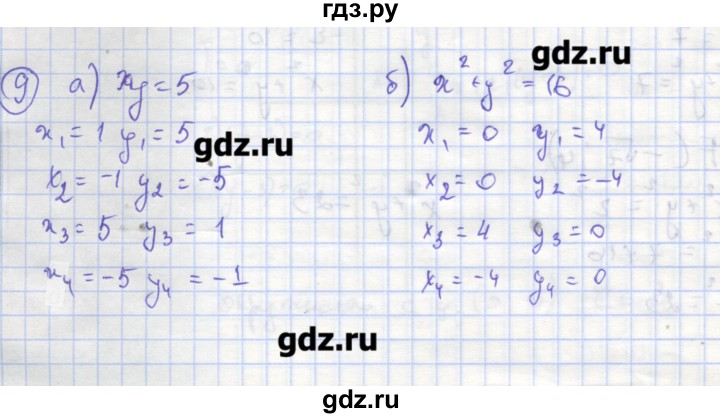 ГДЗ по алгебре 9 класс Миндюк рабочая тетрадь  параграф 14 - 9, Решебник