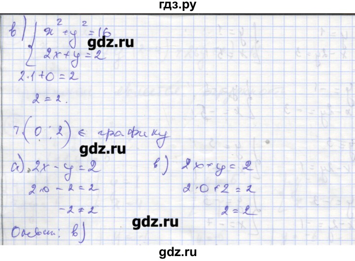 ГДЗ по алгебре 9 класс Миндюк рабочая тетрадь  параграф 15 - 2, Решебник
