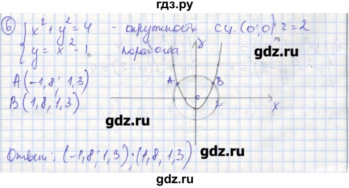 ГДЗ по алгебре 9 класс Миндюк рабочая тетрадь  параграф 15 - 6, Решебник