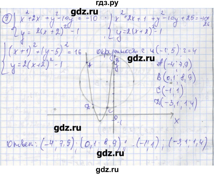 ГДЗ по алгебре 9 класс Миндюк рабочая тетрадь  параграф 15 - 9, Решебник