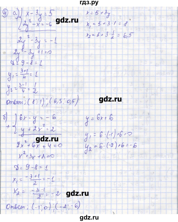 ГДЗ по алгебре 9 класс Миндюк рабочая тетрадь  параграф 16 - 4, Решебник