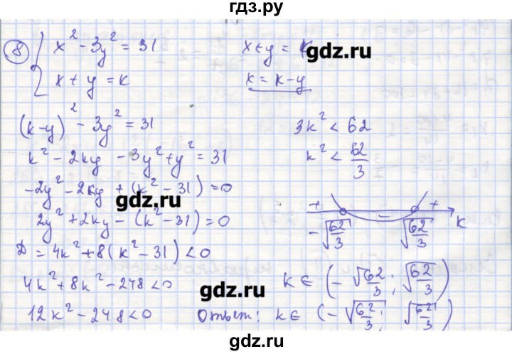 ГДЗ по алгебре 9 класс Миндюк рабочая тетрадь  параграф 16 - 8, Решебник