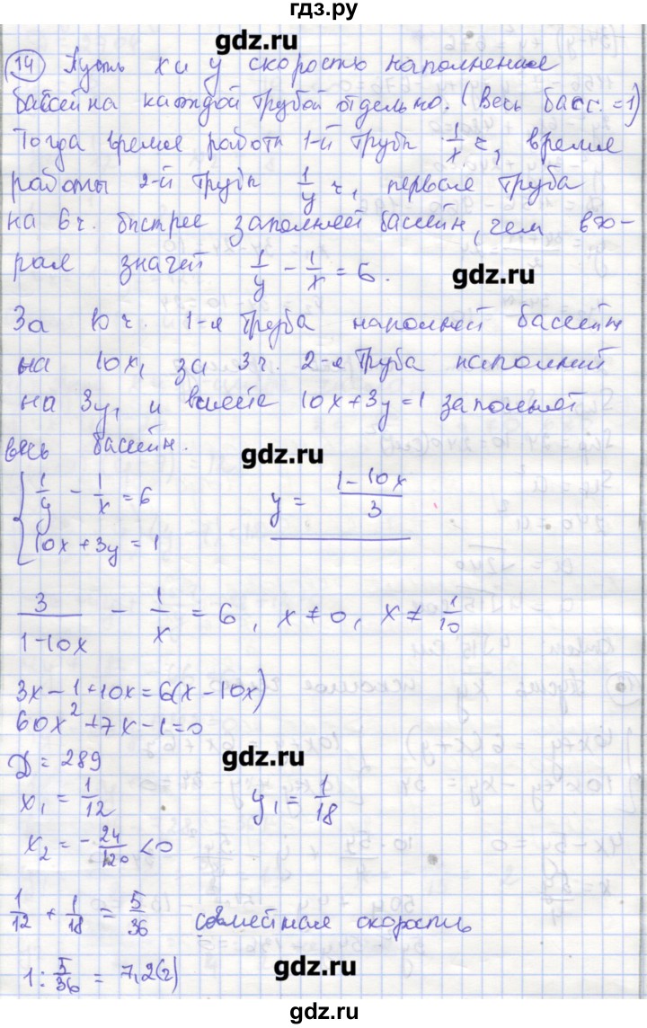 ГДЗ по алгебре 9 класс Миндюк рабочая тетрадь  параграф 17 - 14, Решебник