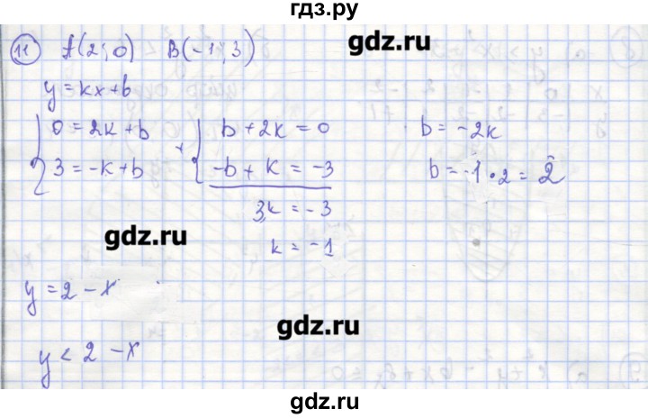ГДЗ по алгебре 9 класс Миндюк рабочая тетрадь  параграф 18 - 11, Решебник