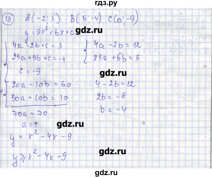 ГДЗ по алгебре 9 класс Миндюк рабочая тетрадь  параграф 18 - 13, Решебник