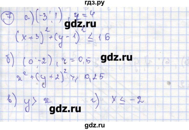 ГДЗ по алгебре 9 класс Миндюк рабочая тетрадь  параграф 18 - 7, Решебник