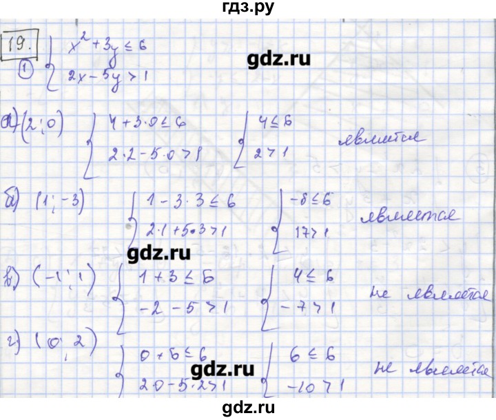 ГДЗ по алгебре 9 класс Миндюк рабочая тетрадь  параграф 19 - 1, Решебник