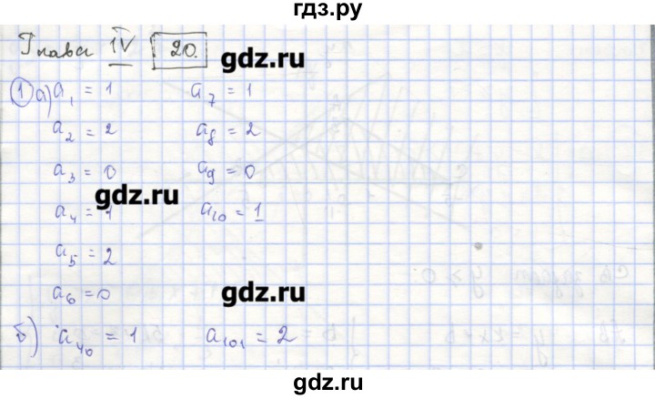 ГДЗ по алгебре 9 класс Миндюк рабочая тетрадь  параграф 20 - 1, Решебник