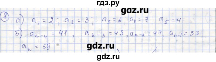 ГДЗ по алгебре 9 класс Миндюк рабочая тетрадь (Макарычев)  параграф 20 - 8, Решебник