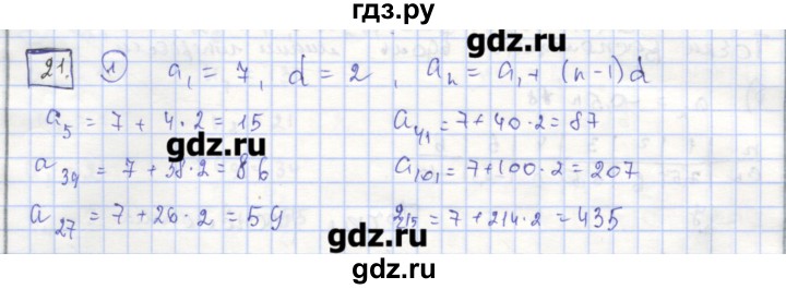 ГДЗ по алгебре 9 класс Миндюк рабочая тетрадь  параграф 21 - 1, Решебник