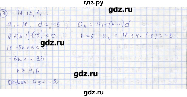 ГДЗ по алгебре 9 класс Миндюк рабочая тетрадь  параграф 21 - 7, Решебник