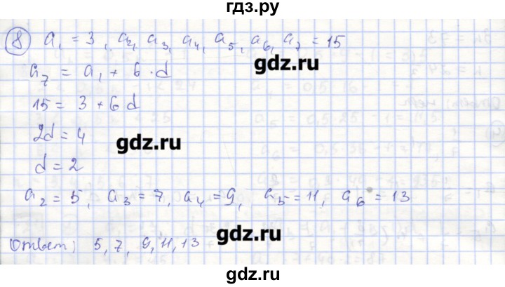 ГДЗ по алгебре 9 класс Миндюк рабочая тетрадь  параграф 21 - 8, Решебник
