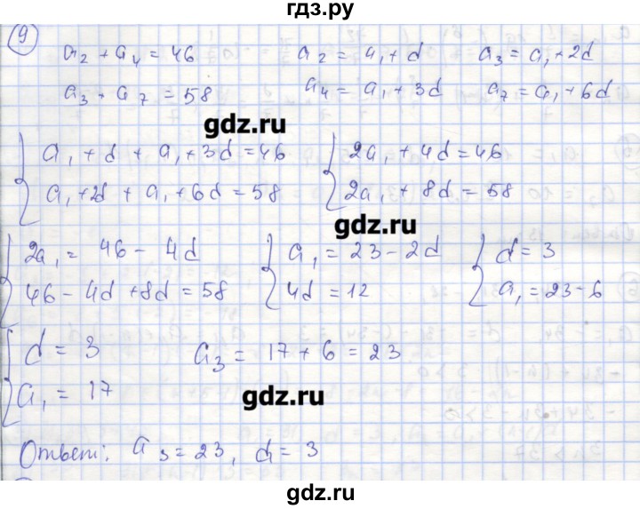 ГДЗ по алгебре 9 класс Миндюк рабочая тетрадь  параграф 21 - 9, Решебник