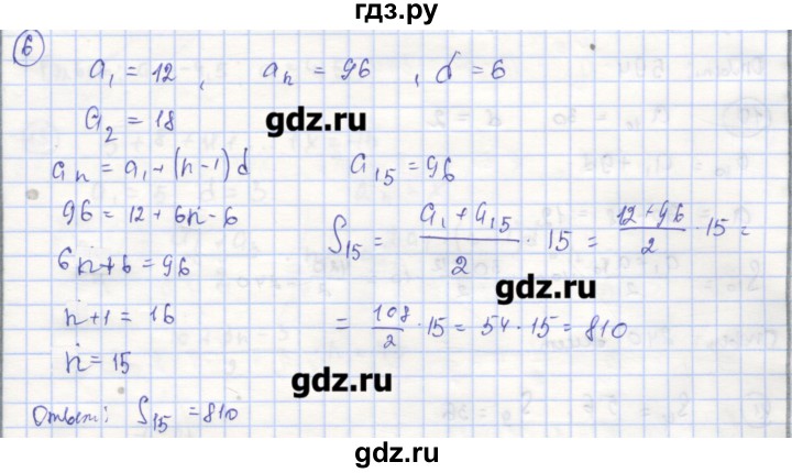 ГДЗ по алгебре 9 класс Миндюк рабочая тетрадь  параграф 22 - 6, Решебник