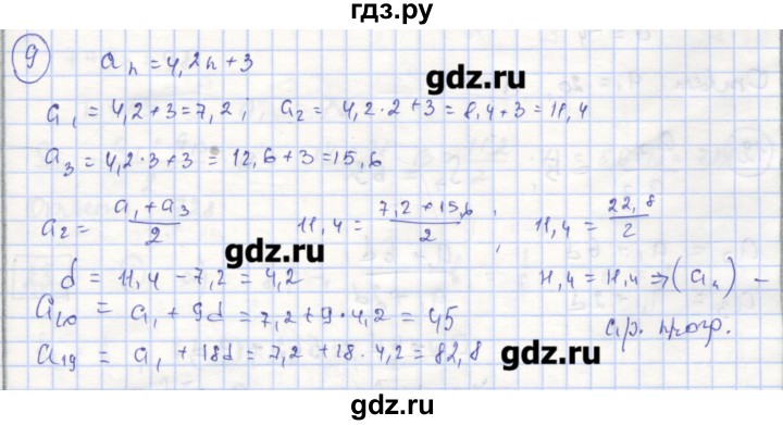 ГДЗ по алгебре 9 класс Миндюк рабочая тетрадь  параграф 22 - 9, Решебник