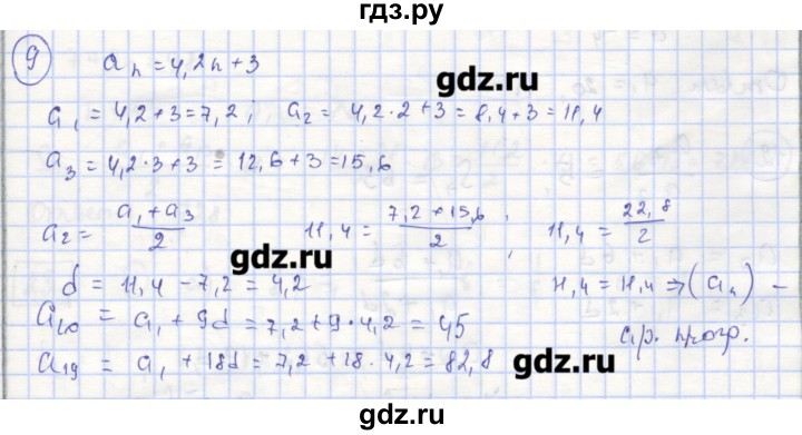 ГДЗ по алгебре 9 класс Миндюк рабочая тетрадь (Макарычев)  параграф 22 - 9, Решебник