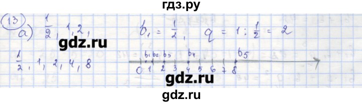 ГДЗ по алгебре 9 класс Миндюк рабочая тетрадь  параграф 23 - 13, Решебник