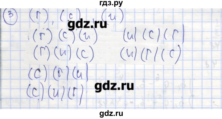 ГДЗ по алгебре 9 класс Миндюк рабочая тетрадь  параграф 25 - 3, Решебник