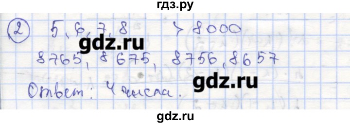 ГДЗ по алгебре 9 класс Миндюк рабочая тетрадь  параграф 26 - 2, Решебник