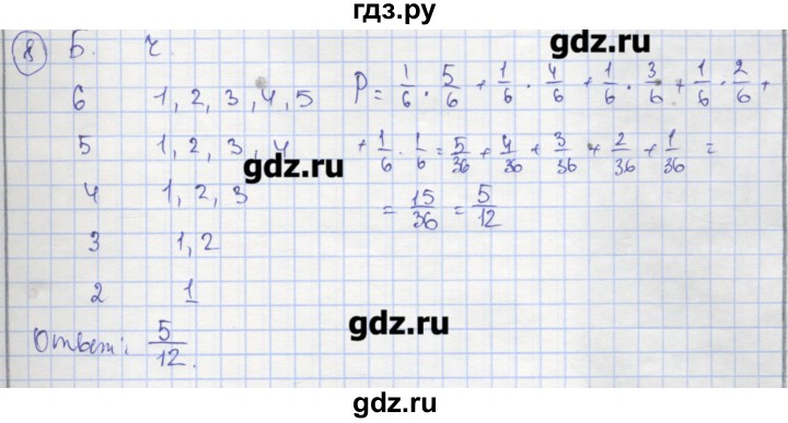 ГДЗ по алгебре 9 класс Миндюк рабочая тетрадь  параграф 30 - 8, Решебник