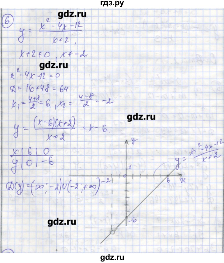 ГДЗ по алгебре 9 класс Миндюк рабочая тетрадь  параграф 4 - 6, Решебник