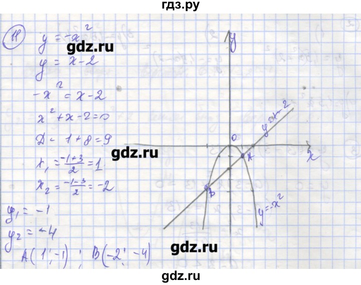ГДЗ по алгебре 9 класс Миндюк рабочая тетрадь  параграф 5 - 11, Решебник