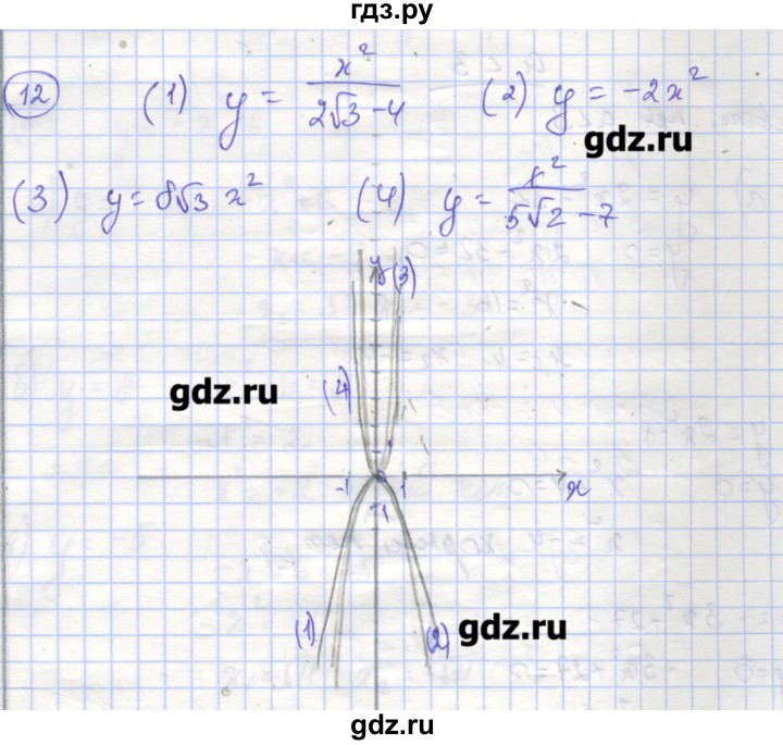 ГДЗ по алгебре 9 класс Миндюк рабочая тетрадь  параграф 5 - 12, Решебник