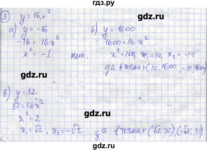 ГДЗ по алгебре 9 класс Миндюк рабочая тетрадь  параграф 5 - 3, Решебник