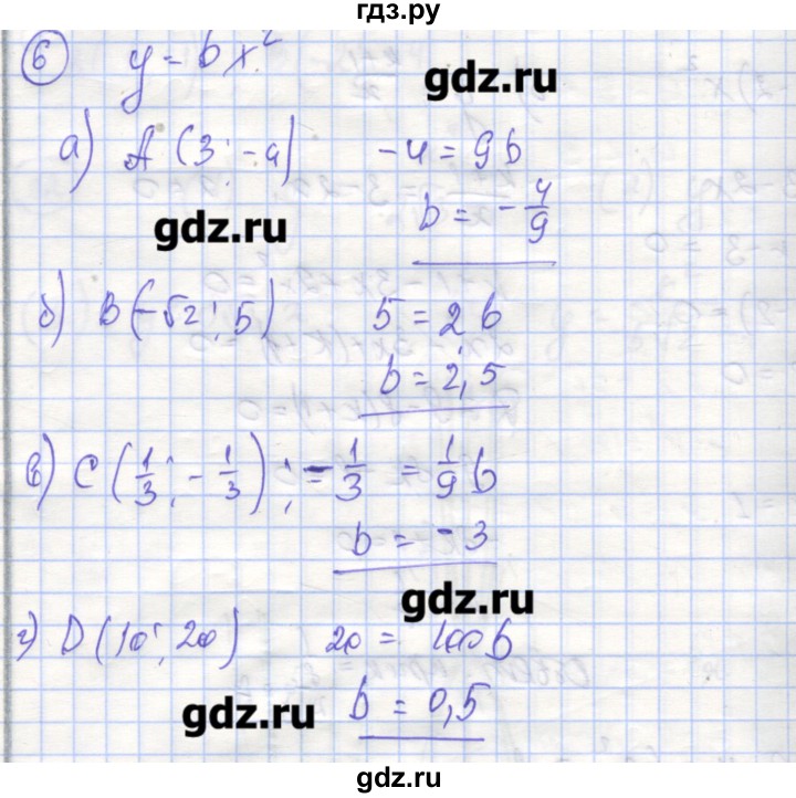 ГДЗ по алгебре 9 класс Миндюк рабочая тетрадь  параграф 5 - 6, Решебник