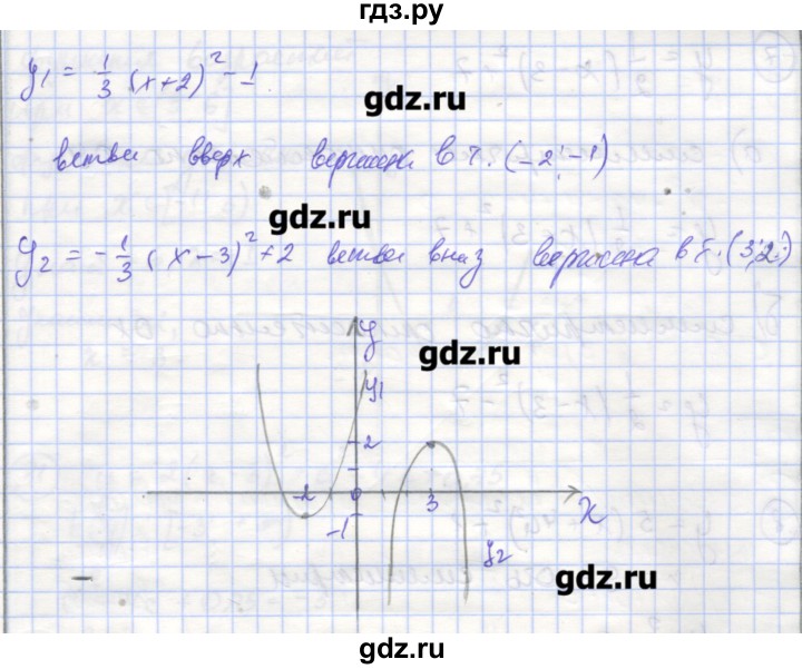 ГДЗ по алгебре 9 класс Миндюк рабочая тетрадь  параграф 6 - 5, Решебник