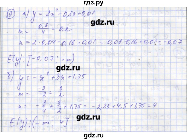 ГДЗ по алгебре 9 класс Миндюк рабочая тетрадь  параграф 7 - 9, Решебник