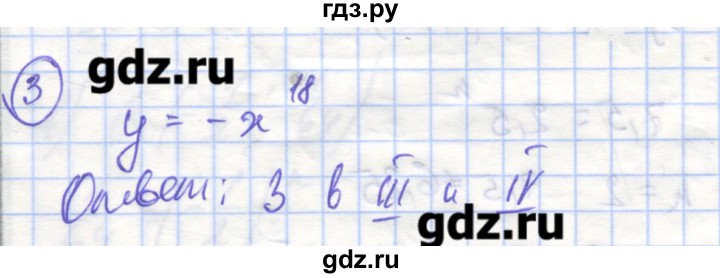 ГДЗ по алгебре 9 класс Миндюк рабочая тетрадь  параграф 8 - 3, Решебник