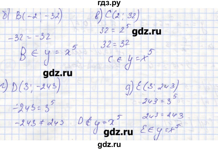 ГДЗ по алгебре 9 класс Миндюк рабочая тетрадь  параграф 8 - 4, Решебник