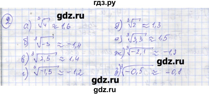 ГДЗ по алгебре 9 класс Миндюк рабочая тетрадь  параграф 9 - 2, Решебник