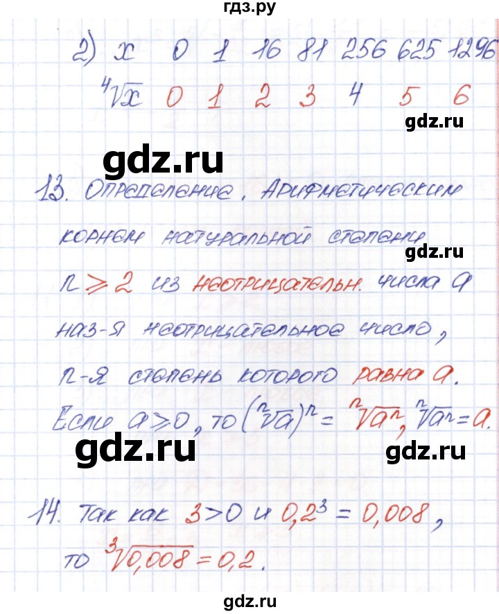 ГДЗ по алгебре 9 класс  Колягин рабочая тетрадь  страница - 33, Решебник