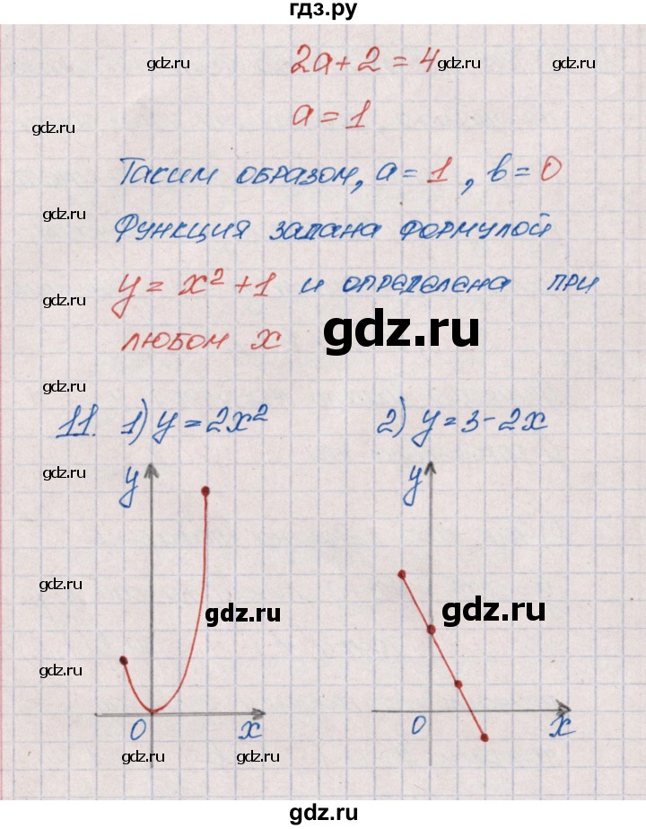 ГДЗ по алгебре 9 класс  Колягин рабочая тетрадь  страница - 45, Решебник