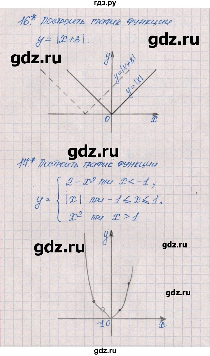 ГДЗ по алгебре 9 класс  Колягин рабочая тетрадь  страница - 48, Решебник