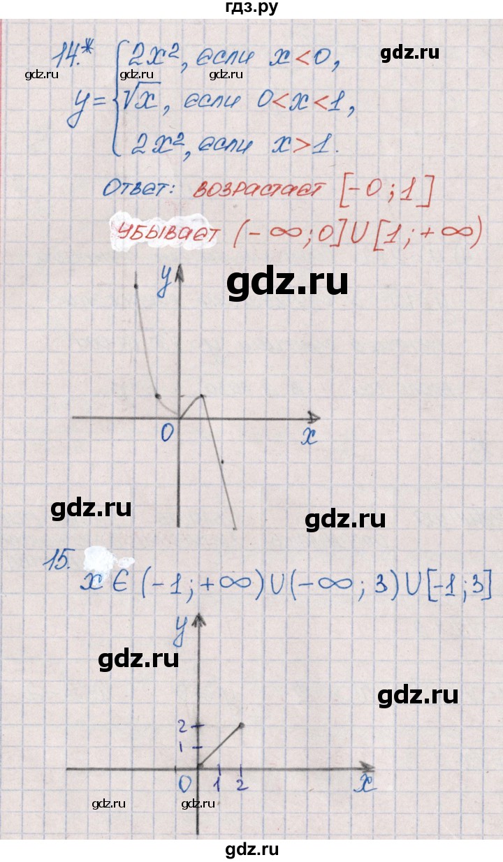 ГДЗ по алгебре 9 класс  Колягин рабочая тетрадь  страница - 52, Решебник