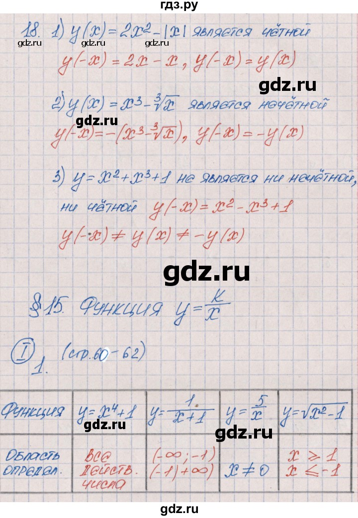 ГДЗ по алгебре 9 класс  Колягин рабочая тетрадь  страница - 61, Решебник