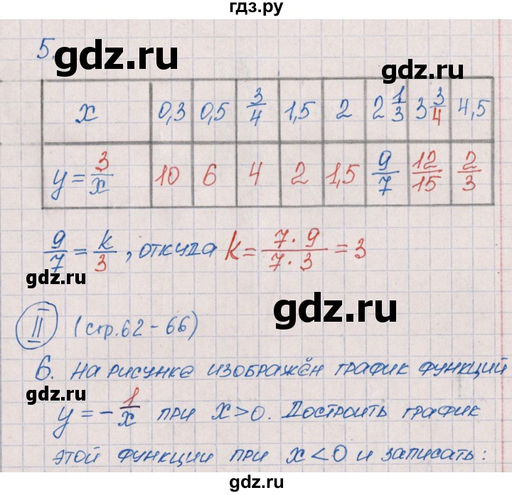 ГДЗ по алгебре 9 класс  Колягин рабочая тетрадь  страница - 62, Решебник